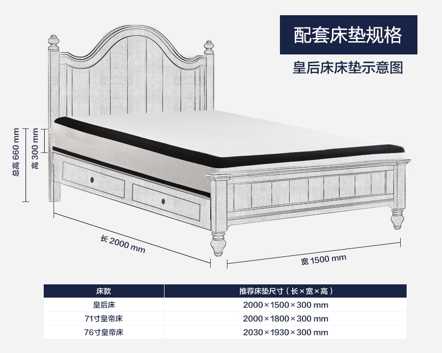 维克菲尔德·76寸板式床